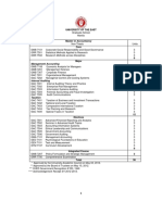 Master in Accountancy Non Thesis