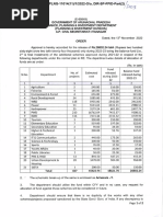 Allocation Fund of 2nd & Final Installment of The Additional Schemes Approved During 2021-22