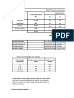 Tablas de Demandas (Autoguardado)