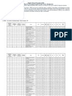 Edital 482 - Homologao Assistente em Administrao