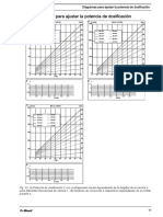 Mikro Delta Bomba de Dosificacion de Embolo de Precision Diagrames Potencia