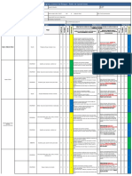 Ipcr - Carga y Descarga de Equipos-Materiales y Herramientas