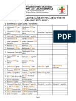 Daftar Obat Lasa Baru