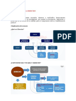 Introduccion Al Derecho