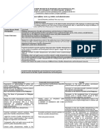 Syllabus in PA 114 - Politics and Administration