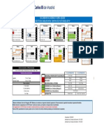 Calendario Postgrado