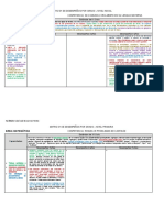 MATRIZ 01 INICIAL Ejemplo DESEMPEÑOS