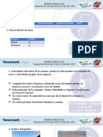 Informe - Semanal - SG Quishuar - 31072022.