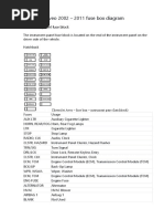 Chevrolet Aveo 2002 - 2011 Fuse Box Diagram