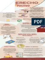 Características Del Derecho Positivo