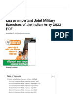 Important Joint Military Exercises of India 2022