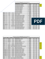 Listado de Precio y Margenes 05.12.2022