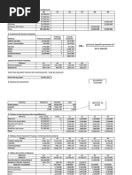 Analyse Financière