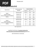 Tabla Del Programa de Servicio - 00-02