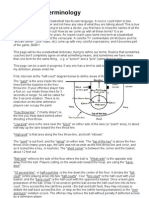 Basketball Terminology