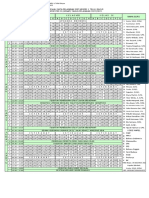 Jadwal KBM Genap 2022 Perubahan-1