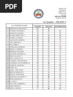 Temporary Card Grades