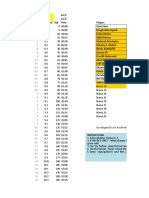 30-15 IFT - Automatic Stages