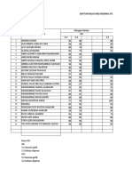 Kelas 6 Ar Rasyid Mid 1 (2022-2023)