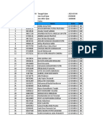 Pts Kelas Xii Mipa 3