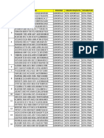 Verval Dtks Dan KPM Sembako Dulomo Utara 2023