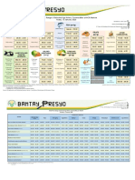 Price Monitoring January 12 2023 Revised