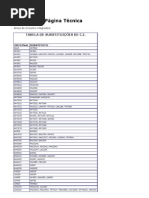 Datasheet