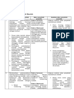 LK 1.3 Penentuan Penyebab Masalah