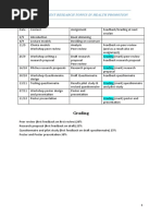 Research Topics in Health Promotion 2018 (Assignment