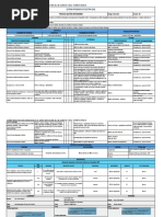 Matriz de Caracterizacion Antisoborno