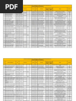 Copia de Registro de Sanciones Inscritas y Vigentes Del PAS CGR Actualizado Al 27.10.2022