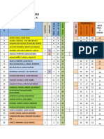 Notas Ii Unidad Sec. A