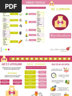 Hipertiroidismo Guia de Alimentacion