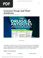 List of Common Antidotes Nurses Should Know - Nurseslabs