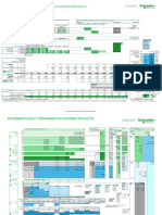 Tabla Seleccion Schneider Electric 2017 - 0917