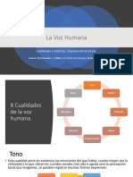 La Voz Humana-Cualidades y Defectos