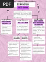 DISCAPACIDAD VISUAL-Atención Educativa