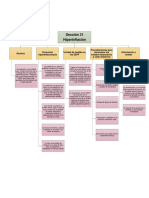 Seccion 31 - Niif Pymes