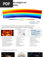 Propagacion CT1BOH