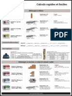 Calculation Chart FR