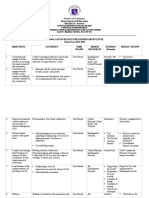 Grade Head Action Plan