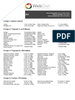 Lista Substituicao