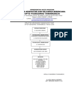 Uptd Puskesmas Tawangrejo: Dinas Kesehatan Dan Keluarga Berencana