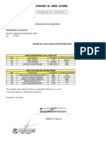 Certificación de Jaula