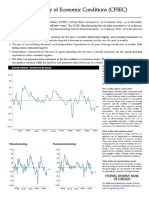 Chicago Fed Survey of Economic Conditions January 2023