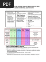 Formato 3 Matriz de Evidencias A