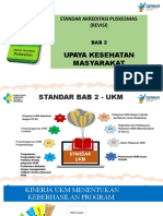 Materi Propinsi