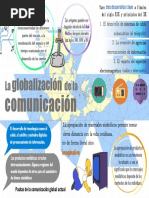 La Globalización de La Comunicación