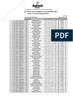 Result For Ft-09 - Two Year Medical - Phase-02