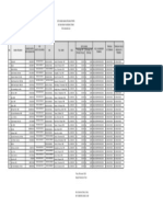 DATA PEGAWAI PPNPN Tahun 2023